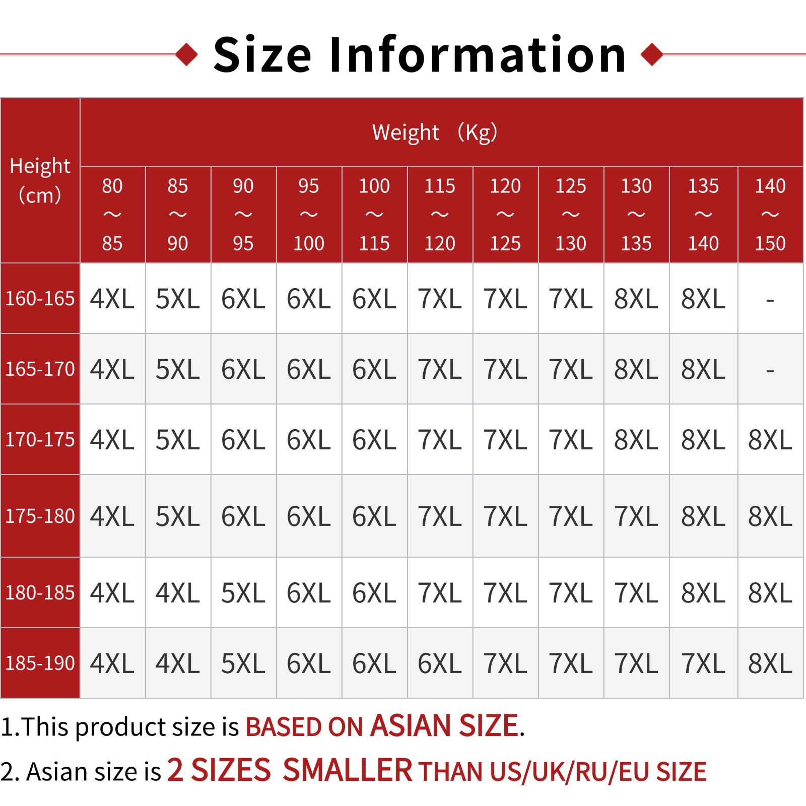 3pcs PLUS 6XL-8XL Oversize Men - Boxer Shorts Modal ulasan dan harga